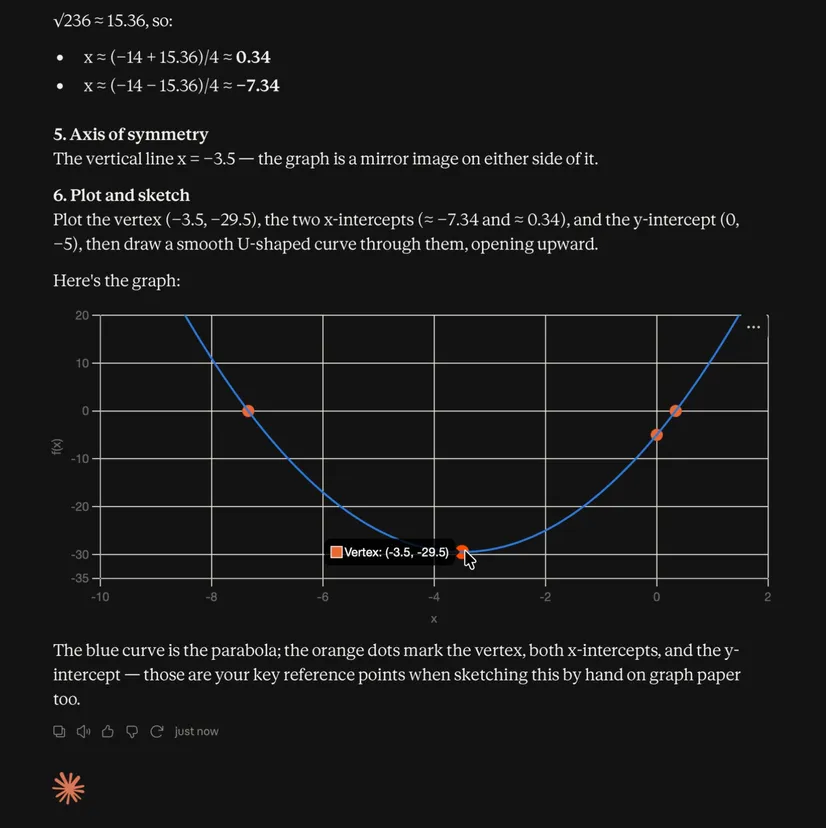 Claude Projects' answer closing a worked solution with a dark-mode chart: a blue parabola with orange dots on the vertex, both x-intercepts and the y-intercept, and a hover tooltip reading Vertex (−3.5, −29.5).