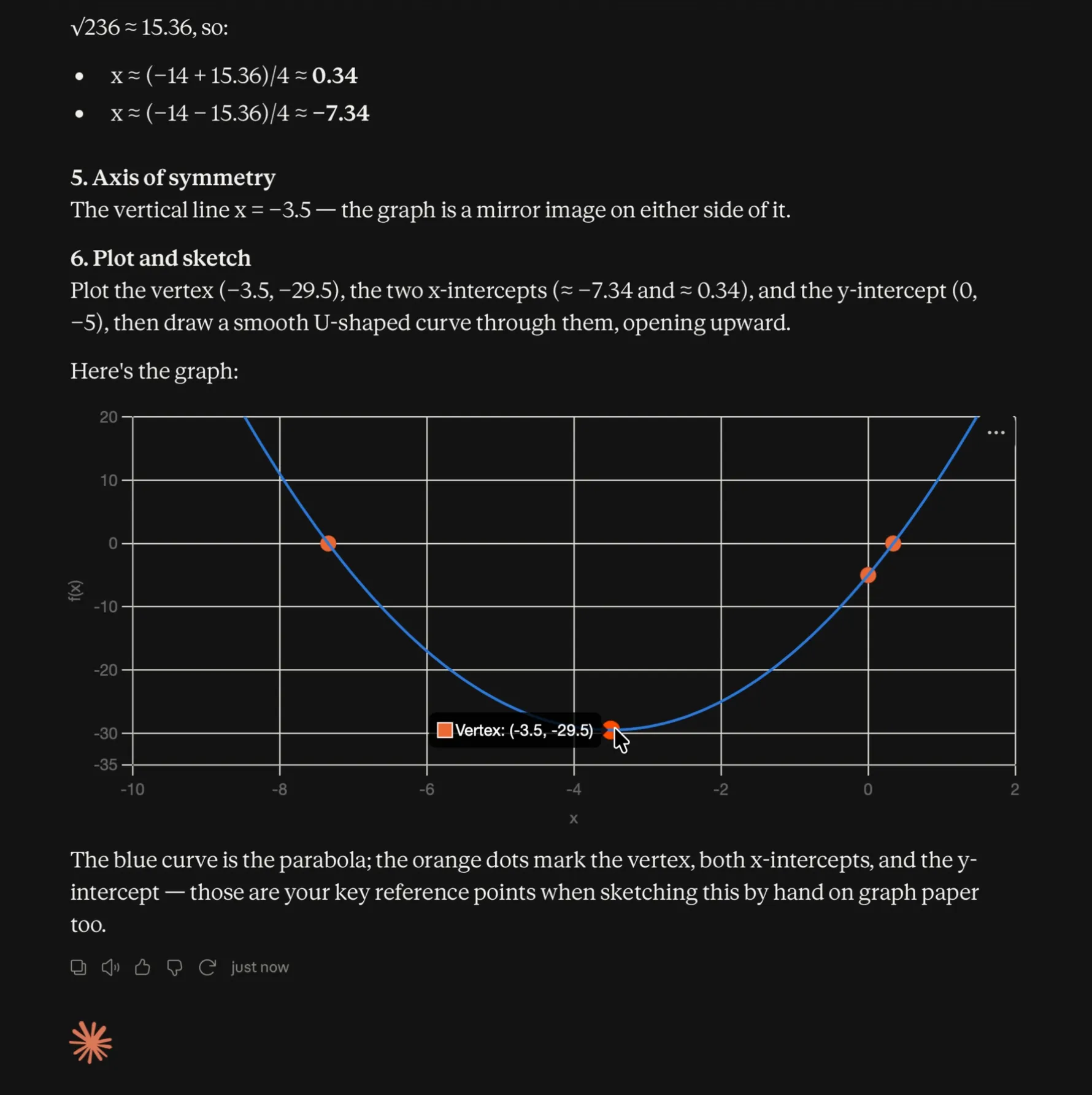 Claude Projects' answer closing a worked solution with a dark-mode chart: a blue parabola with orange dots on the vertex, both x-intercepts and the y-intercept, and a hover tooltip reading Vertex (−3.5, −29.5).