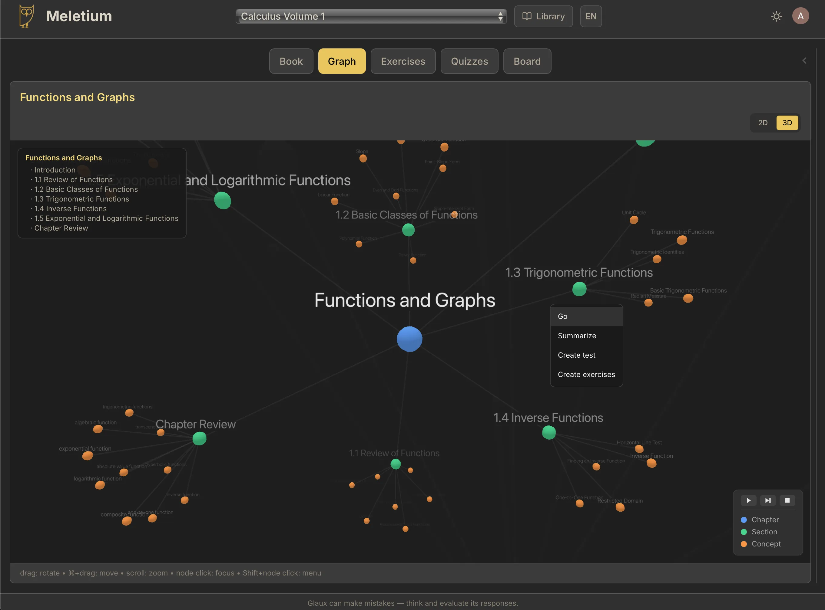 Graph view in the Meletium app